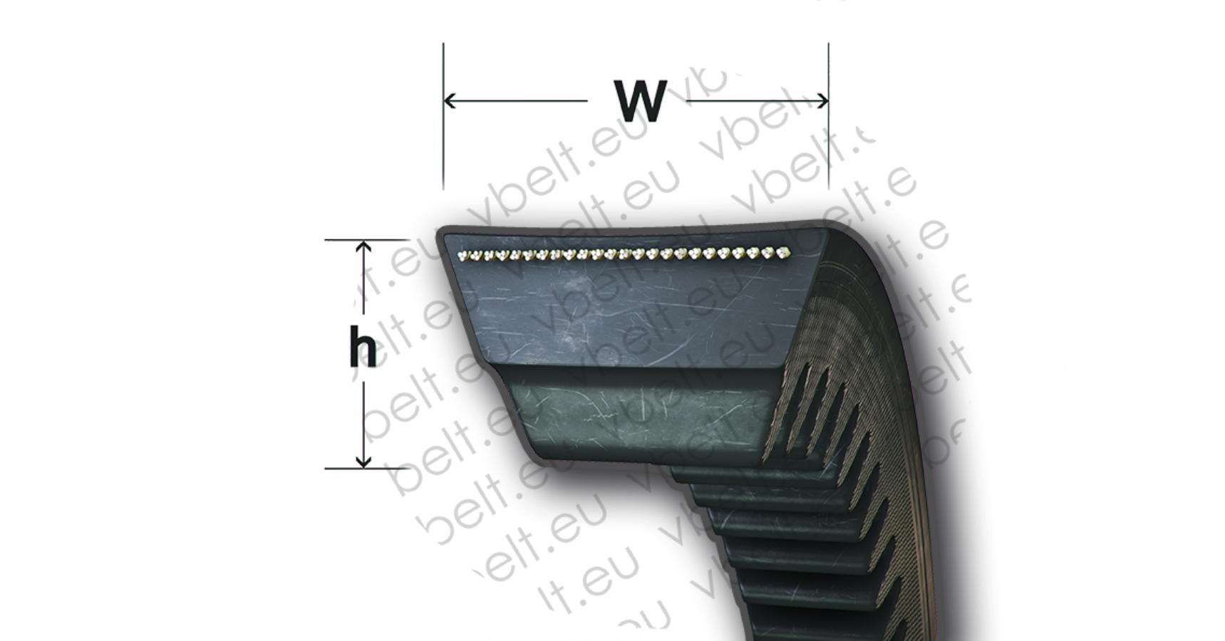Classic vbelt inquiry StarkLine vbelts, conveyor belts, conveyor